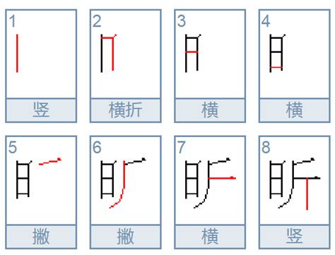 昕 五行|昕